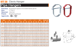 Support de suspension à étrier UTT30 haute durabilité, en acier au carbone galvanisé, FM UL CE, pour tuyaux de protection incendie de 1/2'' à 12'' - Product Image 2