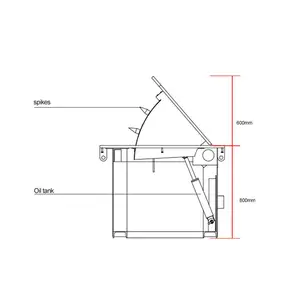 Fabricant de prix d'usine barrière de circulation bloqueur de route bloqueur de route hydraulique à usage intensif