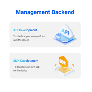 Cámara de Reconocimiento Facial Biométrico de Control de Acceso con Tecnología de Alertas de Intrusión y Reconocimiento Facial Montada en la Pared - Product Image 2