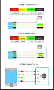 Hwt901b Hoge Precisie Mpu9250 Inclinometer Industriële Kwaliteit Triaxiale Rs485 Modbus Ahrs Digitale Imu Sensor Versnellingsmeter - Product Image 4