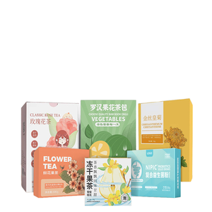 กล่องบรรจุ<span class=keywords><strong>อาหาร</strong></span>แบบมีกาวกันน้ำกล่องใส่<span class=keywords><strong>อาหาร</strong></span>กล่องของขวัญแบบพับได้กล่องการ์ดสีขาวงานฝีมือน้ำหอมเทียนเ<span class=keywords><strong>ค</strong></span>รื่องสำอาง - Product Image 2