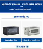 Armoire Serveur Murale 19 Pouces Insonorisée, Petite Baie de Brassage Ouverte 4U 6U 9U 12U 15U, Prix pour la Vente en Data Center