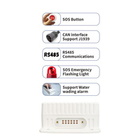 Rastreador GPS Marino LYNKWORLD LW4G-SOLAR con GLONASS, Anticorrosión, Luz Estroboscópica SOS, Alarma de Agua, Compatible con PC para Barcos de Pesca