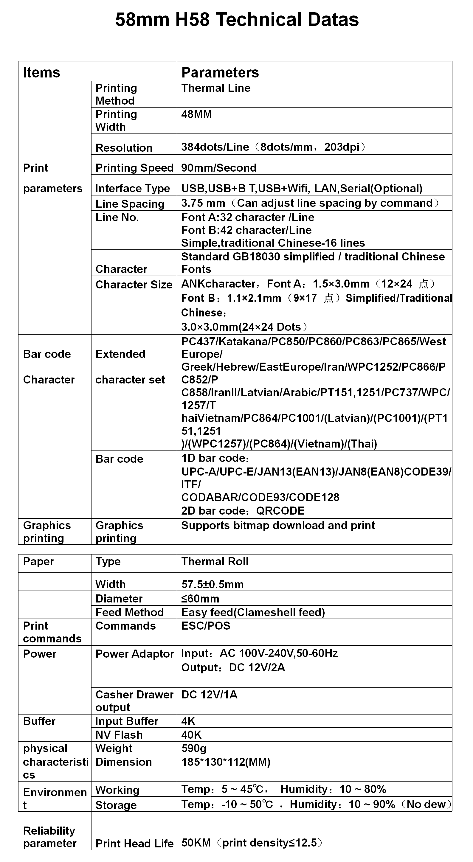 Hoin Best-selling BIS certified USB+RJ11 port 58mm mini Receipt POS Cheap Thermal Printer