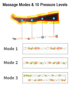 Layar Sentuh LED Digital Profesional, Sepatu Bot Pemulihan Olahraga Kompresi Udara Santai Otot Kaki Label Pribadi Layar Sentuh LED Digital Dropship - Product Image 6