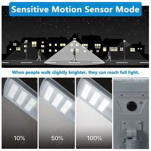 Nuevo diseño impermeable Ip65 al aire libre SMD fundición a presión de aluminio 240W 400W lámpara de carretera Solar Led todo en uno - Product Image 3