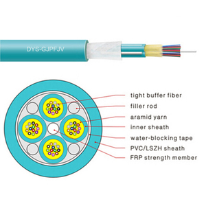Cáp Quang Trong Nhà 4 6 8 12 Lõi GJBFJV Breakout Cáp Quang Đệm Chặt Chẽ - Product Image 6