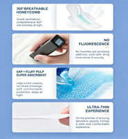Serviettes hygiéniques OEM douces, respirantes, anioniques, super absorbantes, anti-odeurs, anti-fuites pour femmes