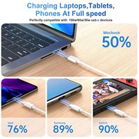Kabel USB-C Pengisian Cepat PD 100W 5A dengan Selubung PVC untuk iPhone 16/15//Android/Ponsel/Pad/Macbook/Pro/Plus/Max