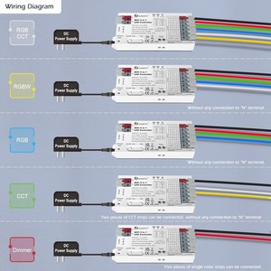 <span class=keywords><strong>Gledopto</strong></span> 5-in-1 WiFi/2G LED-Controller 20 RGBCCT RGBW RGB Dimmer Smart Life Alexa App Sprachsteuerung (201W) - Product Image 4