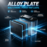 Batterie au plomb 12V/7Ah 12Ah pour pulvérisateur agricole électrique de type épaule et dos
