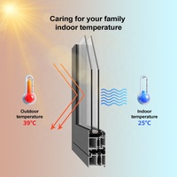 Ventanas Personalizadas AMJ, Ahorro de Energía, Rotura Térmica, Aluminio, 4 Paneles, Ventana Abatible, Doble Acristalamiento