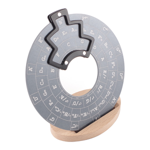 Outil d'accord musical noir en alliage d'aluminium pour guitare/basse/<span class=keywords><strong>violon</strong></span>/ukulélé, accessoire d'apprentissage de la théorie musicale RMT-A3P - Product Image 5