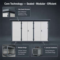 Sous-station de transformateur de distribution d'énergie de cabine préfabriquée en forme de bobine compacte triphasée personnalisée