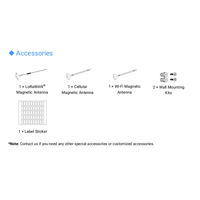 Passerelle de périphérie d'automatisation des bâtiments multi-protocoles haute performance prenant en charge LoRaWAN, BACnet, KNX, Modbus