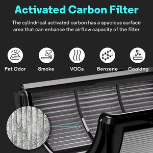 Véritable remplacement du filtre à charbon HEPA pour Dysons PH01 PH02 PH03 HP06 TP06 HP07 TP07 HP09 TP09 HP10 TP10 Combi Glass Purifying - Product Image 5