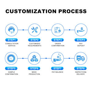H2ofloss Hot-Selling Draadloze Draagbare Ipx7 Waterdichte Krachtige Elektrische Tanden Schoner Tandwater Flosser Orale Irrigator - Product Image 2