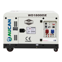 16 kVA 18 kW AC 18 kVA Preisgünstiger Luftgekühlter 15 kVA Allzweck-Stromerzeuger Geräuscharmer 15 kW 50 Hz 15 kVA Lister Dieselgenerator