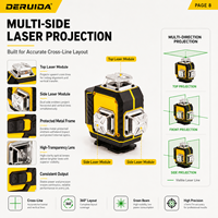 Niveau laser vert 4D à 16 lignes, auto-nivelant à 360°, haute précision, laser rotatif à lignes croisées avec télécommande pour la construction
