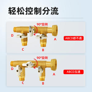 Vanne de circulation solaire à injection liquide quatre voies de 1 pouce, connexion filetée interne et externe à 4 points, interrupteur en cuivre CVC pour l'eau - Product Image 2
