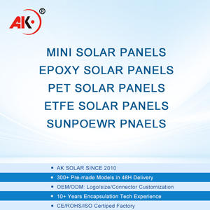 AK Mini panneau solaire portable en silicone polycristallin 44x24mm 5V 20% efficacité avec fil de 30cm pour utilisation mobile - Product Image 3