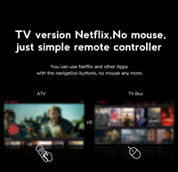 Boîtier Linux 4K pour IPTV, best-seller aux États-Unis, au Canada, en Europe, en Allemagne, aux Pays-Bas, en Hollande, lecteur multimédia