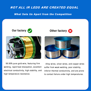 Lámpara de Terapia de Luz Roja Láser de Alta Potencia de 3W 3V con LED IR SMD de Cerámica 3535 Personalizada de 1450nm/1470nm para Belleza Médica - Product Image 3