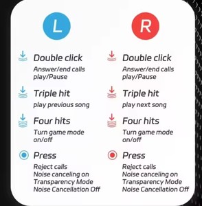 หูฟังมินิ miiiw อัจฉริยะของแท้, หูฟังไร้สายที่แท้จริงลดเสียงรบกวน IPX4หูฟังดีไซน์น้ำหนักเบากันน้ำ - Product Image 6