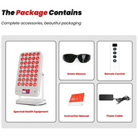 Appareil de luminothérapie à lumière rouge à haute irradiance portable IDEATHERAPY, télécommande, panneau de luminothérapie à lumière rouge pour les voyages