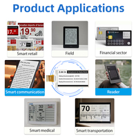 Écran E-Ink à angle de vision ultra large pour Kindle Tablet Eye Protection Preisschild E-Paper Modules pour Zoll