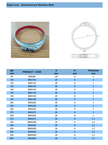 Nhanh chóng khóa kẹp kim loại nhanh chóng phù hợp với ống kẹp cho Modular ống dẫn bụi Bộ sưu tập có sẵn trong inch Metric Hệ thống đo lường - Product Image 3