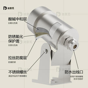 LED Swimming Pool Stainless Steel <b>Light</b> Colorful Gradient Spring <b>Light</b> Lamp Fish <b>Pond</b> <b>Light</b> Low Voltage Spotlight <b>Light</b> - Product Image 4