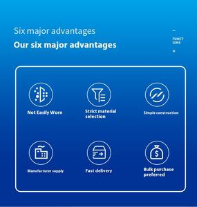 Materiales <span class=keywords><strong>de</strong></span> Construcción Zhongyuhuahong, <span class=keywords><strong>Membrana</strong></span> <span class=keywords><strong>de</strong></span> PE/PP Transpirable e Impermeable <span class=keywords><strong>para</strong></span> Aplicación en Paredes - Product Image 4