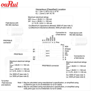 Nguyên Bản 6ES7972-0BA52-0XA0 SIMATIC DP Bộ kết nối bus RS485 PROFIBUS Không có ổ cắm thiết bị lập trình PG 6ES7 972-0BA52-0XA0 - Product Image 5