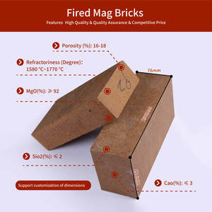 Hochtemperatur-Rundbogen-Feuerfestziegel Hochaluminiumgebundener Gebogener Feuerfester Ziegel für Pizzaöfen und Brennöfen - Product Image 2