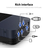 Projecteur AUN Z5S, 1080p, projecteur LED pour cinéma maison 1080p, vidéo 3D, vidéoprojecteur Android 9
