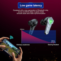 Earphone Gaming KINGSTAR TWS Headset Nirkabel Latensi Rendah Stereo Bass Musik Game Earbuds dengan Mic Lampu RGB
