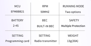 Flycolor FlyDragon Lite Plus 2-4S 3-6S 20A 30A 40A 50A ESC Sin Escobillas con BEC 2A3A para Aviones RC y Drones de Ala Fija - Product Image 6