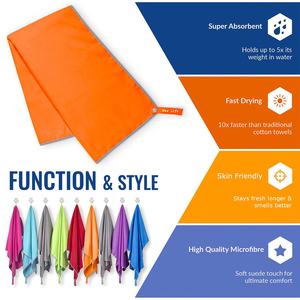 Changzhou <span class=keywords><strong>Newlife</strong></span> serviette de sport microfibre séchage rapide absorbant antidérapant daim serviettes de sport pour natation Yoga - Product Image 4