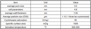 ซัพพลายเออร์ซิลิกาเจลซีโอไลต์ MCM-41 แบบไม่มีสารเตปา 0% สารดูดซับไมโครคริสตัลไลน์ Al-MCM-41 - Product Image 4