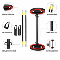 Roue de yoga antidérapante pour l'ouverture des hanches, roue de Pilates, équipement d'exercice, innovation brevetée, recherche de revendeurs internationaux, vente en gros