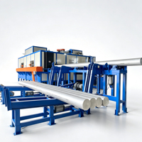 Four de chauffage pour billettes d'extrusion d'aluminium avec système de contrôle uniforme de la température