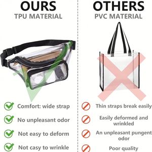 Sac banane promotionnel personnalisé pour femme, étanche, transparent en PVC avec logo, idéal pour l'extérieur - Product Image 4