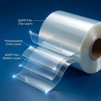 Film plastique en rouleau de qualité alimentaire, résistant à l'humidité, à extrusion multiple, film protecteur souple en BOPP pour l'industrie chimique