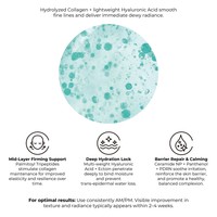 Sérum Effet Peau de Verre 5X Collagène Peptides & PDRN – Spray Éclat pour le Visage – Soutien de la Barrière Cutanée – Réduit les Ridules – Éclaircissant