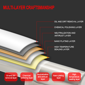 Nút và tay nắm tủ ngăn kéo nội thất Tay nắm tròn nhỏ màu đen tối giản cho phòng ngủ Nhà bếp - Product Image 3