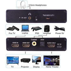 1-Port 8K 60HZ HDMI2.1 <strong>Audio</strong> <strong>Extractor</strong> <strong>7.1CH</strong> Coaxial Optical Toslink HDCP2.3 Atmos Video Splitters &amp; Converters - Product Image 5