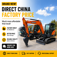 Nouvelle mini-excavatrice Develon DX60E de 6 tonnes avec pompe Rexroth DW02 – Prix direct Chine, détrôse les concessionnaires locaux – Exportation hydraulique LS