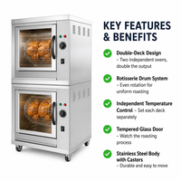 Four à rôtir poulet électrique commercial en acier inoxydable avec garantie d'un an - Ligne de produits chinoise pour équipement de cuisine