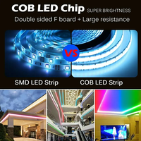 Bande LED COB RGB 8mm 18W 24V Alimentée par USB, Découpable, en Cuivre, Contrôle par Application WiFi, Intensité Variable, pour Projets DIY Maison et TV